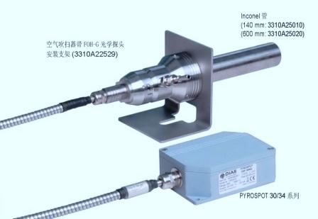 30��34ϵ�мt��y�؃x�������b