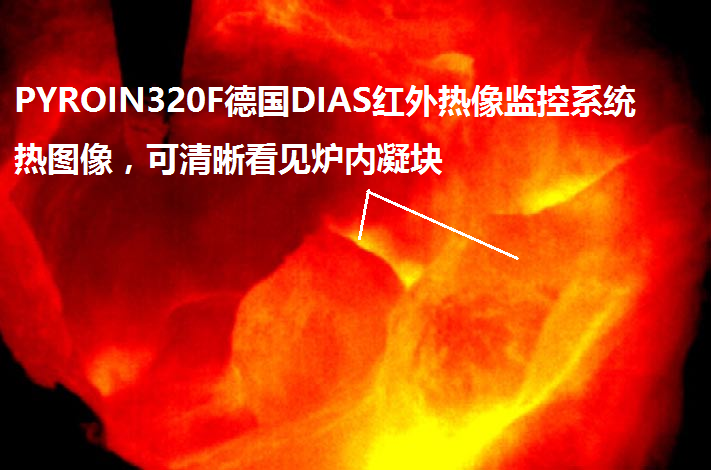 �������죺PYROINC320Fȼ����