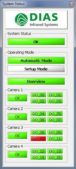 system Status ϵ�y(t��ng)��B(t��i)